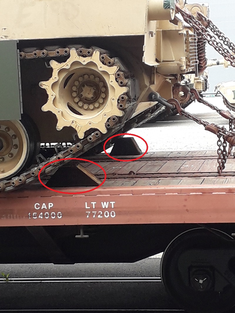 Chock blocks used for rail transportation